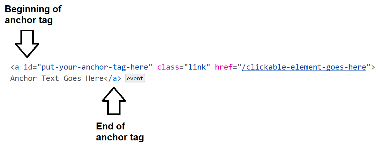 html tags for text